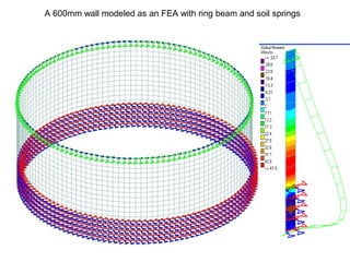 A 600mm wall modeled as an FEA with ring beam and soil springs
 
