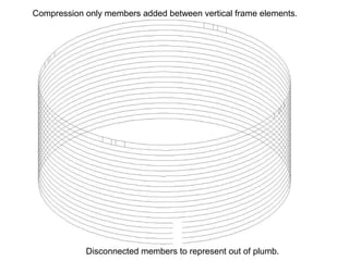 Compression only members added between vertical frame elements.
Disconnected members to represent out of plumb.
 