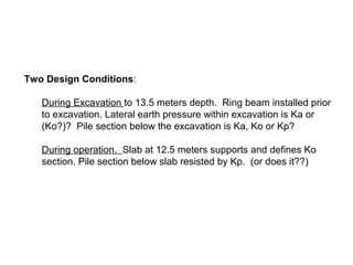 Two Design Conditions:
During Excavation to 13.5 meters depth. Ring beam installed prior
to excavation. Lateral earth pressure within excavation is Ka or
(Ko?)? Pile section below the excavation is Ka, Ko or Kp?
During operation. Slab at 12.5 meters supports and defines Ko
section. Pile section below slab resisted by Kp. (or does it??)
 