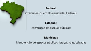 Federal:
investimentos em Universidades Federais.
Estadual:
construção de escolas públicas;
Municipal:
Manutenção de espaços públicos (praças, ruas, calçadas
 