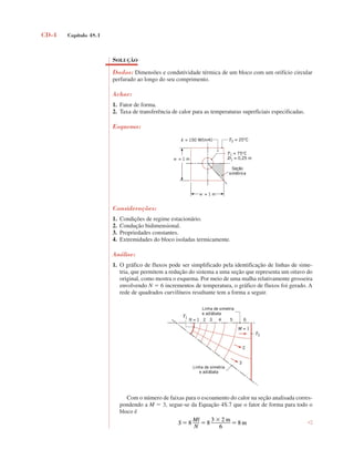 CD-4 Capítulo 4S.1
SOLUÇÃO
Dados: Dimensões e condutividade térmica de um bloco com um orifício circular
perfurado ao longo do seu comprimento.
Achar:
1. Fator de forma.
2. Taxa de transferência de calor para as temperaturas superficiais especificadas.
Esquema:
Considerações:
1. Condições de regime estacionário.
2. Condução bidimensional.
3. Propriedades constantes.
4. Extremidades do bloco isoladas termicamente.
Análise:
1. O gráfico de fluxos pode ser simplificado pela identificação de linhas de sime-
tria, que permitem a redução do sistema a uma seção que representa um oitavo do
original, como mostra o esquema. Por meio de uma malha relativamente grosseira
envolvendo N  6 incrementos de temperatura, o gráfico de fluxos foi gerado. A
rede de quadrados curvilíneos resultante tem a forma a seguir.
Com o número de faixas para o escoamento do calor na seção analisada corres-
pondendo a M  3, segue-se da Equação 4S.7 que o fator de forma para todo o
bloco é
004S1inca.indd 4 10/18/07 8:48:28 AM
 