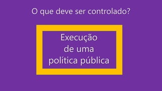 O que deve ser controlado?
Execução
de uma
política pública
 