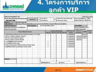 4.  ???????????????????  VIP ????  