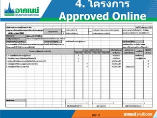 4.  ???????  Approved Online ????  