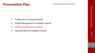 Software Engineering Careers | PDF
