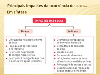 Principais impactes da ocorrência de seca…
Em síntese
 