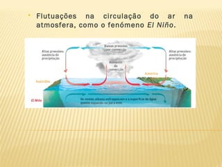  Flutuações na circulação do ar na
atmosfera, como o fenómeno El Niño.
 