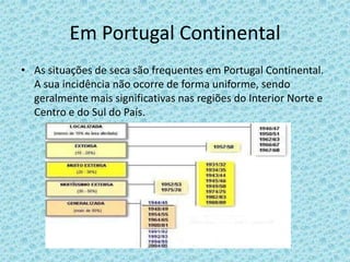 Em Portugal Continental
• As situações de seca são frequentes em Portugal Continental.
  A sua incidência não ocorre de forma uniforme, sendo
  geralmente mais significativas nas regiões do Interior Norte e
  Centro e do Sul do País.
 