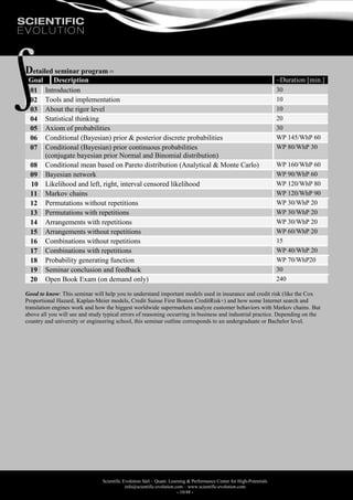 Scientific Evolution Sàrl – Quant. Learning & Performance Center for High-Potentials
info@scientific-evolution.com – www.scientific-evolution.com
- 10/48 -
Detailed seminar program 
Goal Description ~Duration [min.]
01 Introduction 30
02 Tools and implementation 10
03 About the rigor level 10
04 Statistical thinking 20
05 Axiom of probabilities 30
06 Conditional (Bayesian) prior & posterior discrete probabilities WP 145/WhP 60
07 Conditional (Bayesian) prior continuous probabilities
(conjugate bayesian prior Normal and Binomial distribution)
WP 80/WhP 30
08 Conditional mean based on Pareto distribution (Analytical & Monte Carlo) WP 160/WhP 60
09 Bayesian network WP 90/WhP 60
10 Likelihood and left, right, interval censored likelihood WP 120/WhP 80
11 Markov chains WP 120/WhP 90
12 Permutations without repetitions WP 30/WhP 20
13 Permutations with repetitions WP 30/WhP 20
14 Arrangements with repetitions WP 30/WhP 20
15 Arrangements without repetitions WP 60/WhP 20
16 Combinations without repetitions 15
17 Combinations with repetitions WP 40/WhP 20
18 Probability generating function WP 70/WhP20
19 Seminar conclusion and feedback 30
20 Open Book Exam (on demand only) 240
Good to know: This seminar will help you to understand important models used in insurance and credit risk (like the Cox
Proportional Hazard, Kaplan-Meier models, Credit Suisse First Boston CreditRisk+) and how some Internet search and
translation engines work and how the biggest worldwide supermarkets analyze customer behaviors with Markov chains. But
above all you will see and study typical errors of reasoning occurring in business and industrial practice. Depending on the
country and university or engineering school, this seminar outline corresponds to an undergraduate or Bachelor level.
 