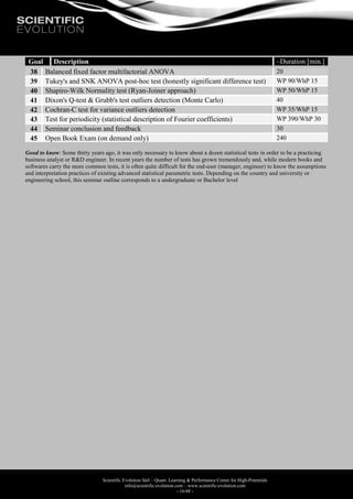 Scientific Evolution Sàrl – Quant. Learning & Performance Center for High-Potentials
info@scientific-evolution.com – www.scientific-evolution.com
- 16/48 -
Goal Description ~Duration [min.]
38 Balanced fixed factor multifactorial ANOVA 20
39 Tukey's and SNK ANOVA post-hoc test (honestly significant difference test) WP 90/WhP 15
40 Shapiro-Wilk Normality test (Ryan-Joiner approach) WP 50/WhP 15
41 Dixon's Q-test & Grubb's test outliers detection (Monte Carlo) 40
42 Cochran-C test for variance outliers detection WP 35/WhP 15
43 Test for periodicity (statistical description of Fourier coefficients) WP 390/WhP 30
44 Seminar conclusion and feedback 30
45 Open Book Exam (on demand only) 240
Good to know: Some thirty years ago, it was only necessary to know about a dozen statistical tests in order to be a practicing
business analyst or R&D engineer. In recent years the number of tests has grown tremendously and, while modern books and
softwares carry the more common tests, it is often quite difficult for the end-user (manager, engineer) to know the assumptions
and interpretation practices of existing advanced statistical parametric tests. Depending on the country and university or
engineering school, this seminar outline corresponds to a undergraduate or Bachelor level
 
