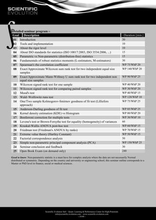 Scientific Evolution Sàrl – Quant. Learning & Performance Center for High-Potentials
info@scientific-evolution.com – www.scientific-evolution.com
- 18/48 -
Detailed seminar program 
Goal Description ~Duration [min.]
01 Introduction 30
02 Tools and implementation 10
03 About the rigor level 10
04 About ISO standards for statistics (ISO 10017:2003, ISO 3534:2006, ...) 15
05 Parametric vs Non-parametric (distribution-free) statistics 15
06 Fundamentals of robust statistics moments (L-estimators, M-estimators) 30
07 Spearman's rho correlation coefficient WP 75/WhP 20
08 Exact/Approximate Wilcoxon sum rank test for two independent equal size
samples
WP 140/WhP 20
09 Exact/Approximate Mann-Withney U sum rank test for two independent non
equal size samples
WP 90/WhP 25
10 Wilcoxon signed rank test for one sample WP 40/WhP 20
11 Wilcoxon signed rank test for comparing paired samples WP 30/WhP 20
12 Mood's test WP 40/WhP 15
13 Wald–Wolfowitz runs test WP 120/WhP 10
14 One/Two sample Kolmogorov-Smirnov goodness of fit test (Lilliefors
approach)
WP 75/WhP 25
15 Anderson-Darling goodness of fit test WP 85/WhP 25
16 Kernel density estimation (KDE) vs Histogram WP 80/WhP 20
17 Bonferroni correction for multiple tests WP 30/WhP 10
18 Levene's test or Brown-Forsythe test for equality (homogeneity) of variances 60
19 Kruskal-Wallis ANOVA post-hoc test WP 60/WhP 15
20 Friedman test (Friedman's ANOVA by ranks) WP 70/WhP 15
21 Extreme value theory (Hartley Constant) WP 50/WhP 15
22 Factorial correspondence analysis 50
23 Simple non-parametric principal component analysis (PCA) WP 150/WhP 25
24 Seminar conclusion and feedback 30
25 Open Book Exam (on demand only) 240
Good to know: Non-parametric statistic is a must have for complex analysis where the data are not necessarily Normal
distributed or symmetric. Depending on the country and university or engineering school, this seminar outline corresponds to a
Master or PhD level in finance, social or medical sciences.
 