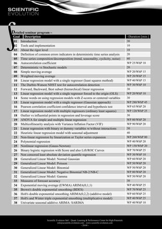 Scientific Evolution Sàrl – Quant. Learning & Performance Center for High-Potentials
info@scientific-evolution.com – www.scientific-evolution.com
- 20/48 -
Detailed seminar program 
Goal Description ~Duration [min.]
01 Introduction 30
02 Tools and implementation 10
03 About the rigor level 10
04 Definition of common errors indicators in deterministic time series analysis 20
05 Time series composition/decomposition (trend, seasonality, cyclicity, noise) 60
06 Autocorrelation coefficient WP 25/WhP 10
07 Deterministic vs Stochastic models 20
08 Simple moving average WP 20/WhP 15
09 Weighted moving average WP 20/WhP 15
10 Linear regression model with a single regressor (least squares method) WP 40/WhP 15
11 The Durbin-Watson NHST test for autocorrelation detection WP 30/WhP 10
12 Forward, Backward, Best subset (hierarchical) linear regression 30
13 Linear regression model with a single regressor forced to the origin (OLS) WP 20/WhP 10
14 Some words on using regression models with Z-scores or centered variables 30
15 Linear regression model with a single regressor (Gaussian approach) WP 280/WhP 45
16 Pearson correlation coefficient confidence interval and hypothesis test WP 65/WhP 20
17 Linear regression model with multiple regressors (ordinary least squares) WP 120/WhP 25
18 Outlier vs influential points in regression and leverage score 30
19 ANOVA for simple and multiple linear regression WP 80/WhP 20
20 Multicollinearity analysis with Variance Inflation Factor (VIF) WP 90/WhP 20
21 Linear regression with binary or dummy variables w/without interactions 30
22 Heuristic linear regression model with seasonal adjustment 40
23 Non-linear regression by linearization or Taylor series expansion WP 260/WhP 80
24 Polynomial regression WP 40/WhP 20
25 Nonlinear regression (Gauss-Newton) WP 150/WhP 20
26 Binary logistic regression with Score and also Lift/ROC Curves WP 70/WhP 25
27 Non censored least absolute deviation quantile regression WP 30/WhP 10
28 Generalized Linear Model: Normal Gaussian WP 60/WhP 20
29 Generalized Linear Model: Poisson WP 50/WhP 20
30 Generalized Linear Model: Binomial WP 50/WhP 20
31 Generalized Linear Model: Negative Binomial NB-2/NB-C WP 80/WhP 20
32 Generalized Linear Model: Gamma WP 50/WhP 20
33 Measures of forecast accuracy 30
34 Exponential moving average (EWMA) ARIMA(0,1,1) WP 40/WhP 25
35 Brown's double exponential smoothing (BDES) WP 70/WhP 25
36 Holt's double exponential smoothing ARIMA(0,2,2) (additive model) WP 60/WhP 25
37 Holt's and Winter triple exponential smoothing (multiplicative model) WP 40/WhP 25
38 Univariate seasonal additive ARIMA: SARIMA WP 40/WhP 10
 