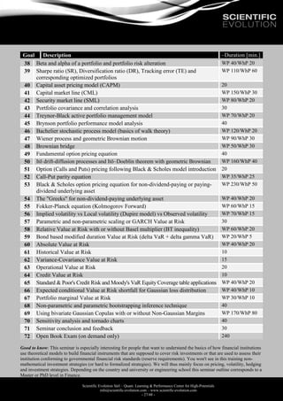 Scientific Evolution Sàrl – Quant. Learning & Performance Center for High-Potentials
info@scientific-evolution.com – www.scientific-evolution.com
- 27/48 -
Goal Description ~Duration [min.]
38 Beta and alpha of a portfolio and portfolio risk alteration WP 40/WhP 20
39 Sharpe ratio (SR), Diversification ratio (DR), Tracking error (TE) and
corresponding optimized portfolios
WP 110/WhP 60
40 Capital asset pricing model (CAPM) 20
41 Capital market line (CML) WP 150/WhP 30
42 Security market line (SML) WP 80/WhP 20
43 Portfolio covariance and correlation analysis 30
44 Treynor-Black active portfolio management model WP 70/WhP 20
45 Brynson portfolio performance model analysis 40
46 Bachelier stochastic process model (basics of walk theory) WP 120/WhP 20
47 Wiener process and geometric Brownian motion WP 90/WhP 30
48 Brownian bridge WP 50/WhP 30
49 Fundamental option pricing equation 40
50 Itō drift-diffusion processes and Itō–Doeblin theorem with geometric Brownian WP 160/WhP 40
51 Option (Calls and Puts) pricing following Black & Scholes model introduction 20
52 Call-Put parity equation WP 35/WhP 25
53 Black & Scholes option pricing equation for non-dividend-paying or paying-
dividend underlying asset
WP 230/WhP 50
54 The "Greeks" for non-dividend-paying underlying asset WP 40/WhP 20
55 Fokker-Planck equation (Kolmogorov Forward) WP 60/WhP 15
56 Implied volatility vs Local volatility (Dupire model) vs Observed volatility WP 70/WhP 15
57 Parametric and non-parametric scaling or GARCH Value at Risk 30
58 Relative Value at Risk with or without Basel multiplier (BT inequality) WP 60/WhP 20
59 Bond based modified duration Value at Risk (delta VaR + delta gamma VaR) WP 20/WhP 5
60 Absolute Value at Risk WP 40/WhP 20
61 Historical Value at Risk 10
62 Variance-Covariance Value at Risk 15
63 Operational Value at Risk 20
64 Credit Value at Risk 10
65 Standard & Poor's Credit Risk and Moody's VaR Equity Coverage table applications WP 40/WhP 20
66 Expected conditional Value at Risk shortfall for Gaussian loss distribution WP 40/WhP 10
67 Portfolio marginal Value at Risk WP 30/WhP 10
68 Non-parametric and parametric bootstrapping inference technique 40
69 Using bivariate Gaussian Copulas with or without Non-Gaussian Margins WP 170/WhP 80
70 Sensitivity analysis and tornado charts 40
71 Seminar conclusion and feedback 30
72 Open Book Exam (on demand only) 240
Good to know: This seminar is especially interesting for people that want to understand the basics of how financial institutions
use theoretical models to build financial instruments that are supposed to cover risk investments or that are used to assess their
institution conforming to governmental financial risk standards (reserve requirements). You won't see in this training non-
mathematical investment strategies (or hard to formalized strategies). We will thus mainly focus on pricing, volatility, hedging
and investment strategies. Depending on the country and university or engineering school this seminar outline corresponds to a
Master or PhD level in Finance.
 