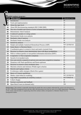 Scientific Evolution Sàrl – Quant. Learning & Performance Center for High-Potentials
info@scientific-evolution.com – www.scientific-evolution.com
- 29/48 -
Detailed seminar program 
Goal Description ~Duration [min.]
01 Introduction 30
02 Tools and implementation 10
03 About the rigor level 10
04 About ISO decisioneering standards (ISO 31000:2009) 15
05 The role of models and sources of error in human decision making 10
06 Deterministic what-if analysis 25
07 Condorcet's paradox in voting systems 20
08 Deterministic break-even analysis 25
09 Stochastic what-if analysis 60
10 Stochastic break-even analysis 30
11 Sensitivity analysis 30
12 Simple and multiple Analytical Hierarchical Process (AHP) WP 120/WhP 40
13 Game theory vs Decision theory 10
14 Coordination game in extensive (tree) and matrix (normal) form 40
15 Decision in extensive (tree) deterministic form with Bayes probabilities 20
16 With or without (perfect or non-perfect) information decisions (EMV) 50
17 Cooperative vs Non-cooperative situations 10
18 Security level prudent tactic 10
19 Zero-sum (strictly competitive) and non-zero-sum (non-competitive) situations 20
20 Situations with Nash equilibrium and Pareto-optimum 20
21 Decision in extensive (tree) stochastic form 60
22 Maximin criterion and minimax (Wald) regret criterion 20
23 Hurwitz and Laplace criteria 50
24 Evolutionary stable strategies (Hawk-Dove game) 20
25 Basics of Cournot equilibrium 30
26 Markov chain behavior modeling WP 120/WhP 90
27 Gage R&R (repeatability & reliability) analysis WP 70/WhP 40
28 Cohen's Kappa 40
29 Seminar conclusion and feedback 30
30 Open Book Exam (on demand only) 240
Good to know: This seminar is especially interesting for people that want to deeply understand the various tools discusses in
the ISO 31000 Risk management norm and also other risk/assessment tools that are used a lot in R&D departments. Depending
on the country and university or engineering school this seminar outline corresponds to a Bachelor Master level in
management studies.
 