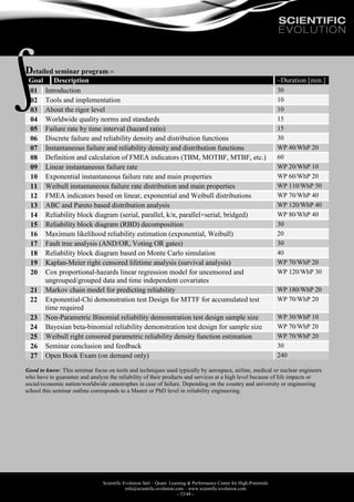 Scientific Evolution Sàrl – Quant. Learning & Performance Center for High-Potentials
info@scientific-evolution.com – www.scientific-evolution.com
- 33/48 -
Detailed seminar program 
Goal Description ~Duration [min.]
01 Introduction 30
02 Tools and implementation 10
03 About the rigor level 10
04 Worldwide quality norms and standards 15
05 Failure rate by time interval (hazard ratio) 15
06 Discrete failure and reliability density and distribution functions 30
07 Instantaneous failure and reliability density and distribution functions WP 40/WhP 20
08 Definition and calculation of FMEA indicators (TBM, MOTBF, MTBF, etc.) 60
09 Linear instantaneous failure rate WP 20/WhP 10
10 Exponential instantaneous failure rate and main properties WP 60/WhP 20
11 Weibull instantaneous failure rate distribution and main properties WP 110/WhP 50
12 FMEA indicators based on linear, exponential and Weibull distributions WP 70/WhP 40
13 ABC and Pareto based distribution analysis WP 120/WhP 40
14 Reliability block diagram (serial, parallel, k/n, parallel+serial, bridged) WP 80/WhP 40
15 Reliability block diagram (RBD) decomposition 30
16 Maximum likelihood reliability estimation (exponential, Weibull) 20
17 Fault tree analysis (AND/OR, Voting OR gates) 30
18 Reliability block diagram based on Monte Carlo simulation 40
19 Kaplan-Meier right censored lifetime analysis (survival analysis) WP 70/WhP 20
20 Cox proportional-hazards linear regression model for uncensored and
ungrouped/grouped data and time independent covariates
WP 120/WhP 30
21 Markov chain model for predicting reliability WP 180/WhP 20
22 Exponential-Chi demonstration test Design for MTTF for accumulated test
time required
WP 70/WhP 20
23 Non-Parametric Binomial reliability demonstration test design sample size WP 30/WhP 10
24 Bayesian beta-binomial reliability demonstration test design for sample size WP 70/WhP 20
25 Weibull right censored parametric reliability density function estimation WP 70/WhP 20
26 Seminar conclusion and feedback 30
27 Open Book Exam (on demand only) 240
Good to know: This seminar focus on tools and techniques used typically by aerospace, airline, medical or nuclear engineers
who have to guarantee and analyze the reliability of their products and services at a high level because of life impacts or
social/economic nation/worldwide catastrophes in case of failure. Depending on the country and university or engineering
school this seminar outline corresponds to a Master or PhD level in reliability engineering.
 