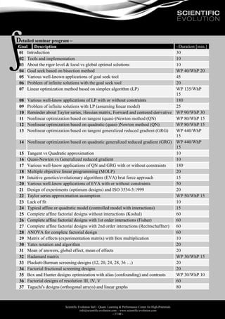 Scientific Evolution Sàrl – Quant. Learning & Performance Center for High-Potentials
info@scientific-evolution.com – www.scientific-evolution.com
- 37/48 -
Detailed seminar program 
Goal Description ~Duration [min.]
01 Introduction 30
02 Tools and implementation 10
03 About the rigor level & local vs global optimal solutions 10
04 Goal seek based on bisection method WP 40/WhP 20
05 Various well-known applications of goal seek tool 45
06 Problem of infinite solutions with the goal seek tool 20
07 Linear optimization method based on simplex algorithm (LP) WP 135/WhP
15
08 Various well-know applications of LP with or without constraints 180
09 Problem of infinite solutions with LP (assuming linear model) 25
10 Reminder about Taylor series, Hessian matrix, Forward and centered derivative WP 90/WhP 30
11 Nonlinear optimization based on tangent (quasi-)Newton method (QN) WP 80/WhP 15
12 Nonlinear optimization based on quadratic (quasi-)Newton method (QN) WP 80/WhP 15
13 Nonlinear optimization based on tangent generalized reduced gradient (GRG) WP 440/WhP
15
14 Nonlinear optimization based on quadratic generalized reduced gradient (GRG) WP 440/WhP
15
15 Tangent vs Quadratic approximation 10
16 Quasi-Newton vs Generalized reduced gradient 10
17 Various well-know applications of QN and GRG with or without constraints 180
18 Multiple objective linear programming (MOLP) 20
19 Intuitive genetics/evolutionary algorithms (EVA) brut force approach 15
20 Various well-know applications of EVA with or without constraints 50
21 Design of experiments (optimum designs) and ISO 3534-3:1999 20
22 Taylor series approximation assumption WP 50/WhP 15
23 Lack of fit 10
24 Typical affine or quadratic model (controlled model with interactions) 15
25 Complete affine factorial designs without interactions (Koshal) 60
26 Complete affine factorial designs with 1st order interactions (Fisher) 60
27 Complete affine factorial designs with 2nd order interactions (Rechtschaffner) 60
28 ANOVA for complete factorial design 60
29 Matrix of effects (experimentation matrix) with Box multiplication 10
30 Yates notation and algorithm 20
31 Mean of answers, global effect, mean of effects 20
32 Hadamard matrix WP 30/WhP 15
33 Plackett-Burman screening designs (12, 20, 24, 28, 36 …) 20
34 Factorial fractional screening designs 20
35 Box and Hunter designs optimization with alias (confounding) and contrasts WP 30/WhP 10
36 Factorial designs of resolution III, IV, V 60
37 Taguchi's designs (orthogonal arrays) and linear graphs 80
 