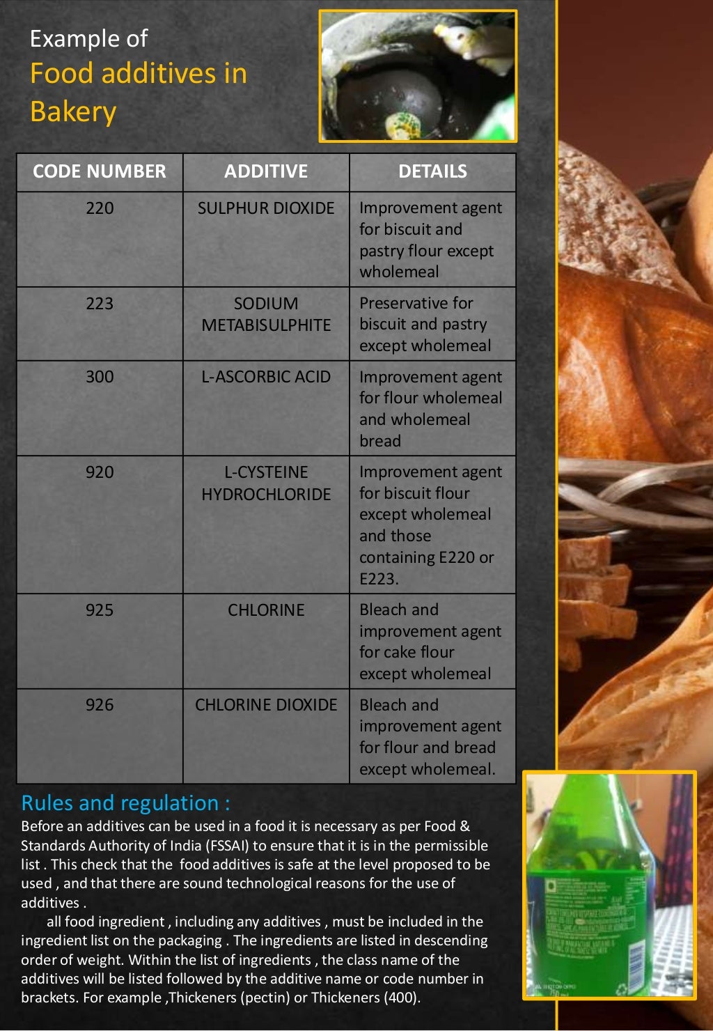 FOOD ADDITIVES USED IN BAKERY PRODUCT