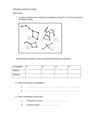 CONSTELLATION OF STARS

SECTION B

   1   A group of students have studied the constellation of stars P, Q, R and S as shown in
       the diagram below.




                       P
                                                      Q



                   R
                                                  S



   a) Name each constellation above and state their patterns and directions.



Constellation     P:                 Q:                R:               S:

Patterns

Direction



   b) What are the uses of constellation?

            i)    ………………………………………………………………………………….

            ii)   …………………………………………………………………………………


   c) Which constellation can be seen

            i)    Throughout the year : ……………………………………

            ii)   at certain season :………………………………
 