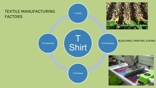 T
Shirt
1.Cotton
2.Processing
3.Workers
4.Customers
BLEACHING, PRINTING ,DYEING
TEXTILE MANUFACTURING
FACTORS
 