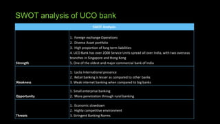 SWOT analysis of UCO bank
SWOT Analysis-
Strength
1. Foreign exchange Operations
2. Diverse Asset portfolio
3. High proportion of long term liabilities
4. UCO Bank has over 2000 Service Units spread all over India, with two overseas
branches in Singapore and Hong Kong
5. One of the oldest and major commercial bank of India
Weakness
1. Lacks International presence
2. Retail banking is lesser as compared to other banks
3. Weak internet banking when compared to big banks
Opportunity
1. Small enterprise banking
2. More penetration through rural banking
Threats
1. Economic slowdown
2. Highly competitive environment
3. Stringent Banking Norms
 