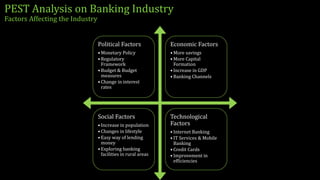 Growth Drivers of the Banking Industry
High growth of
Indian Economy
& Favorable
Demographics

• Growth of infrastructure,...