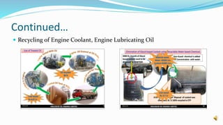 Continued…
 Recycling of Engine Coolant, Engine Lubricating Oil
 
