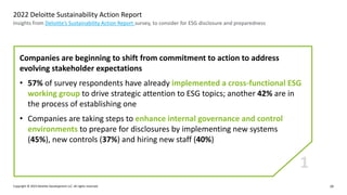 SEC Bootcamp with Deloitte | PDF