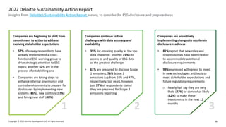 SEC Bootcamp with Deloitte | PDF