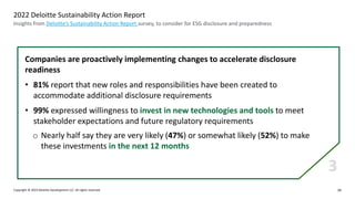 SEC Bootcamp with Deloitte | PDF