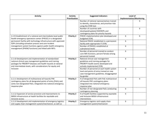 about SECBOS03bf52200a090c60fcce1d04594b.pdf
