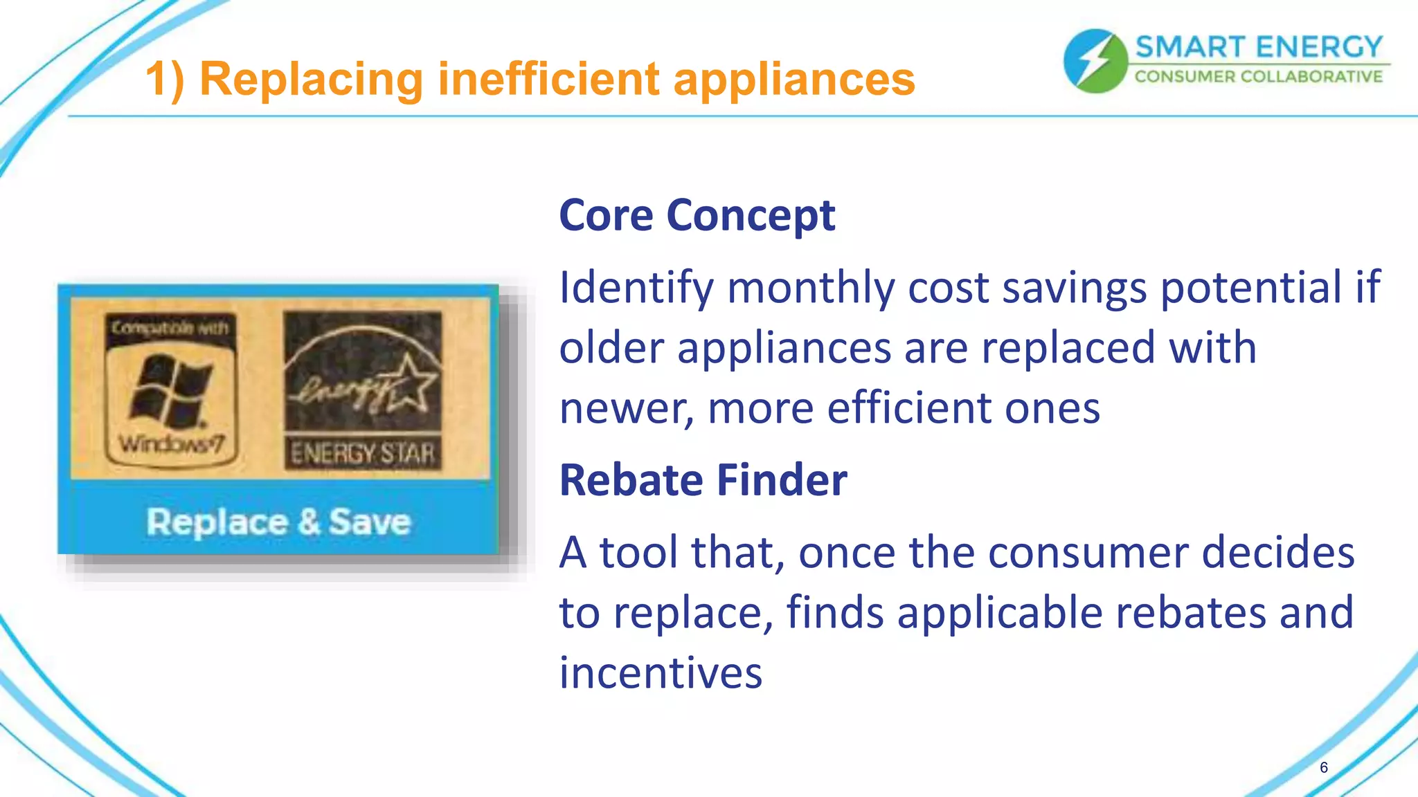 Core Concept
Identify monthly cost savings potential if
older appliances are replaced with
newer, more efficient ones
Rebate Finder
A tool that, once the consumer decides
to replace, finds applicable rebates and
incentives
1) Replacing inefficient appliances
6
 