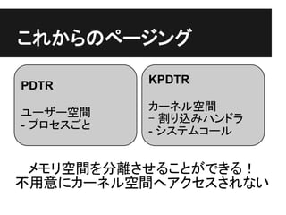 これからのページング

PDTR       KPDTR

ユーザー空間     カーネル空間
           - 割り込みハンドラ
- プロセスごと
           - システムコール


 メモリ空間を分離させることができる！
不用意にカーネル空間へアクセスされない
 