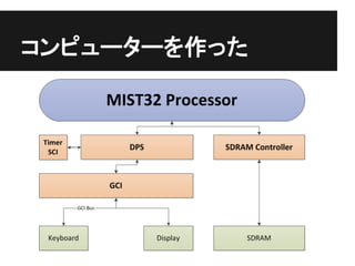 コンピューターを作った
 