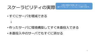 スケーラビリティの実際
• すぐにサーバを増減できる
↓
• 作ったサーバに環境構築してすぐ本番投入できる
• 本番投入中のサーバでもすぐに消せる
18
台数の増減が容易と言うメリットを
掘り下げるとざっくりこの二つ分解できます。
 