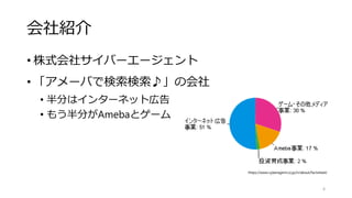 会社紹介
• 株式会社サイバーエージェント
• 「アメーバで検索検索♪」の会社
• 半分はインターネット広告
• もう半分がAmebaとゲーム
4
https://www.cyberagent.co.jp/ir/about/factsheet/
 