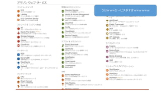 43
うはｗｗｗサービス多すぎｗｗｗｗｗｗ
 