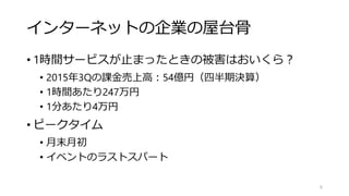 インターネットの企業の屋台骨
• 1時間サービスが止まったときの被害はおいくら？
• 2015年3Qの課金売上高：54億円（四半期決算）
• 1時間あたり247万円
• 1分あたり4万円
• ピークタイム
• 月末月初
• イベントのラストスパート
6
 