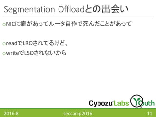 Segmentation Offloadとの出会い
oNICに癖があってルータ自作で死んだことがあって
oreadでLROされてるけど、
owriteでLSOされないから
2016.8 seccamp2016 11
 