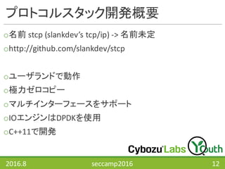 プロトコルスタック開発概要
o名前 stcp (slankdev’s tcp/ip) ->	名前未定
ohttp://github.com/slankdev/stcp
oユーザランドで動作
o極力ゼロコピー
oマルチインターフェースをサポート
oIOエンジンはDPDKを使用
oC++11で開発
2016.8 seccamp2016 12
 
