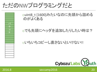 ただのNWプログラミングだと
ouint8_t	[1600]みたいなのに先頭から詰める
のがよくある
oでも先頭にヘッダを追加したりしたい時は？
oいちいちコピーし直さないといけない!!
2016.8 seccamp2016 20
パ
ケ
ッ
ト
 