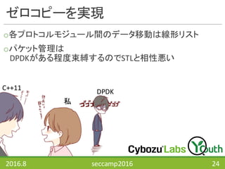 ゼロコピーを実現
o各プロトコルモジュール間のデータ移動は線形リスト
oパケット管理は
DPDKがある程度束縛するのでSTLと相性悪い
2016.8 seccamp2016 24
私
DPDK
C++11
 