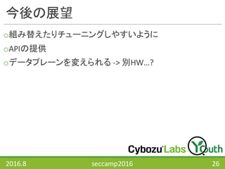 今後の展望
o組み替えたりチューニングしやすいように
oAPIの提供
oデータプレーンを変えられる ->	別HW…?
2016.8 seccamp2016 26
 