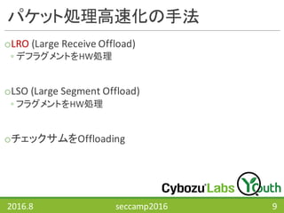パケット処理高速化の手法
oLRO (Large	Receive	Offload)
◦ デフラグメントをHW処理
oLSO	(Large	Segment	Offload)
◦ フラグメントをHW処理
oチェックサムをOffloading
2016.8 seccamp2016 9
 