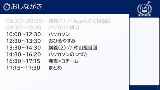 17
⏱おしながき
08:30～09:30 講義（1） // Azaraさん担当回
09:30～10:00 ハッカソン説明
10:00～12:30 ハッカソン
12:30～13:30 おひるやすみ
13:30～14:30 講義（2） // 仲山担当回
14:30～16:20 ハッカソンのつづき
16:30～17:15 発表×3チーム
17:15～17:30 まとめ
 