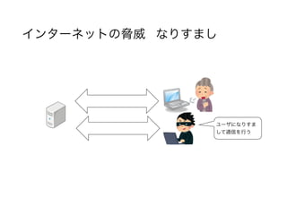 インターネットの脅威 なりすまし
ユーザになりすま
して通信を行う
 