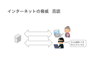 インターネットの脅威 否認
そんな通信してま
せんとキャンセル
 