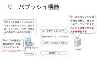 サーバプッシュ機能
コンテンツリクエスト
クライアント
サーバ
画像のHTTPリクエストを予約
コンテンツのレスポンス
画像データキャッシュ
サーバはコンテンツの
中身を判断し，あらか
じめコンテンツに含ま
れている画像のリクエ
ストを予約する．
予約された画像リクエストはク
ライアントからサーバに送らず
に，クライアントはサーバ側か
らの画像データの送付を待つ
サーバから送信さ
れた画像データは，
クライアントの
キャッシュに保存
 
