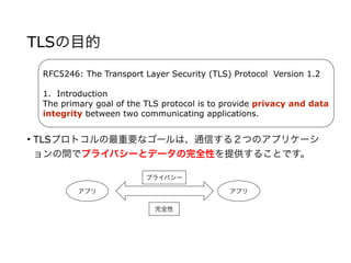 TLSの目的
• TLSプロトコルの最重要なゴールは、通信する２つのアプリケーシ
ョンの間でプライバシーとデータの完全性を提供することです。
RFC5246: The Transport Layer Security (TLS) Protocol Version 1.2
1. Introduction
The primary goal of the TLS protocol is to provide privacy and data
integrity between two communicating applications.
アプリ アプリ
完全性
プライバシー
 