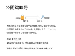 公開 暗号
512bit RSAの危険性 FREAK https://freakattack.com/
• 解を求めるのが困難な数学的問題を利用して暗号を生成。
• 公開 と秘密 のペアを生成。公開 はさらして大丈夫。
• 公開 で暗号化し秘密 で復号化。
• RSA 素因数分解
• ECC(楕円曲線暗号）楕円曲線上の離散対数問題
公開 秘密
暗号化 復号化
 