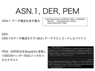 ASN.1, DER, PEM
PEM: DER形式をBase64に変換し
てBEGINヘッダ∼ENDフッタをつ
けたテキスト
ASN.1: データ構造を表す書式
DER:
ASN.1のデータ構造をタグ+長さ+データでエンコードしたバイナリ
 